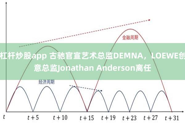 杠杆炒股app 古驰官宣艺术总监DEMNA，LOEWE创意总监Jonathan Anderson离任