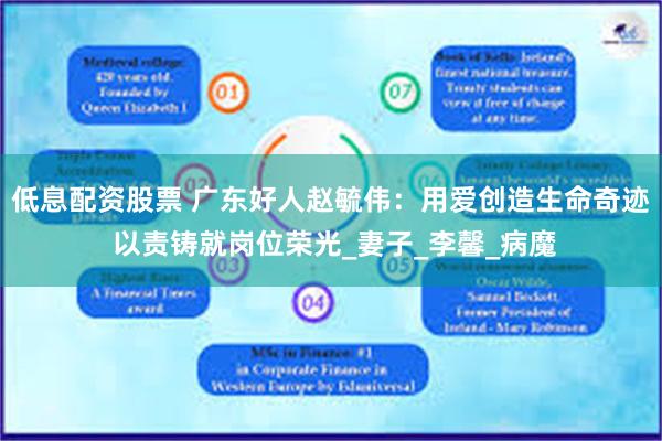 低息配资股票 广东好人赵毓伟：用爱创造生命奇迹 以责铸就岗位荣光_妻子_李馨_病魔