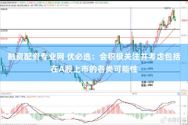融资配资专业网 优必选：会积极关注并考虑包括在A股上市的各类可能性