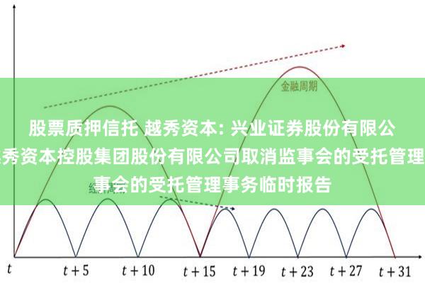 股票质押信托 越秀资本: 兴业证券股份有限公司关于广州越秀资本控股集团股份有限公司取消监事会的受托管理事务临时报告