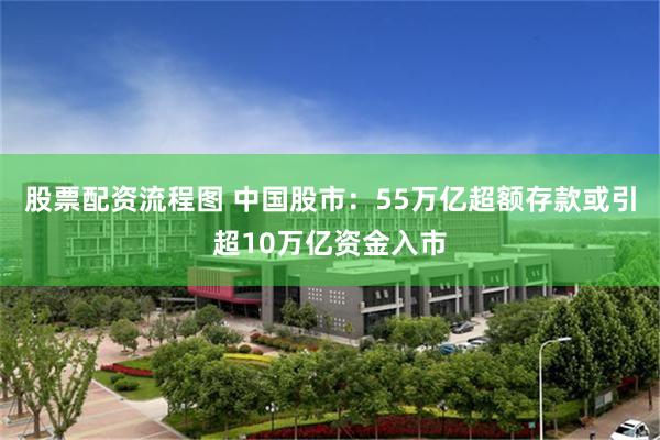 股票配资流程图 中国股市：55万亿超额存款或引超10万亿资金入市